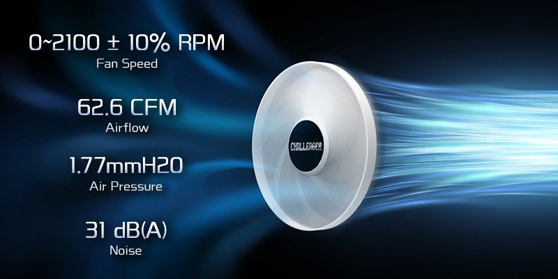Ring-Frame Blade Design
